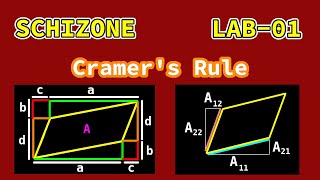 Cramers Rule in x86 assembly  SCHIZONE LAB01 [upl. by Arlene554]