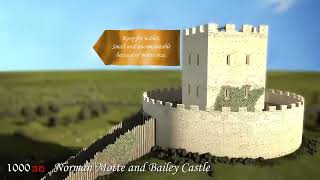 MotteandBailey Castles  a Journey Through Time [upl. by Durwin90]