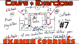 électrochimie exercice 5 2024 [upl. by Niabi132]