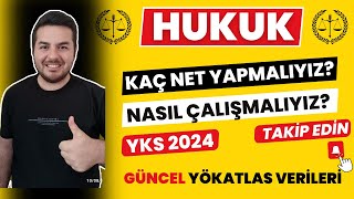 YKS 2024 I Hukuk İçin Kaç Net Yapmalıyız I Enes Hoca [upl. by Fairweather373]