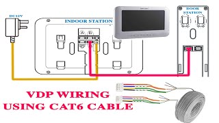 Hikvision video door phone connect external cat6 cable using 4 wire connector [upl. by Kciredec]