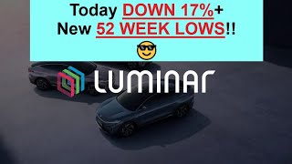 Quick update on Luminar Technologies stock LAZR I said AGAIN wed go lower  and AGAIN we did 😎 [upl. by Oravla729]