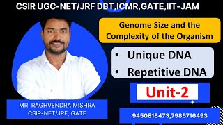 Unique and Repetitive DNA  Microsatellite DNA  Genome size  L 3 Cellular Organization Unit2 [upl. by Eizzik877]