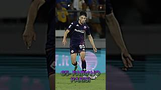 65100  🇮🇹 Fabiano Parisi 💢 [upl. by Ahsinyd132]