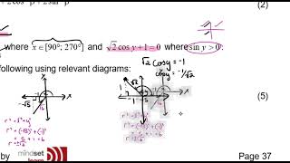 Graad 11 Trigonometrie Les 02 Kwartaal 4 with Mnr Le Cordeur  MATHEMATICS  2024 [upl. by Rossie]