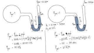 Simple manometer example problem [upl. by Hamann605]