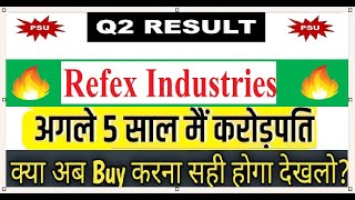 Refex Industries share latest news Refex Industries share Latest News Today Refex share news [upl. by Nowahs]