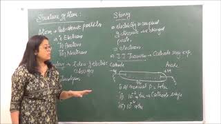 XI 21 Structure of atom [upl. by Veda]