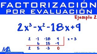 Factorización por evaluación usando División Sintética Ruffini  Ejemplo 2 [upl. by Inan]