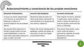 Parcial I Presentación de proyecto de fortalecimiento de recursos personales – [upl. by Luna]