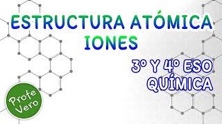 Estructura Atómica  Iones  Isótopos  FISICA Y QUIMICA  3° ESO  en español [upl. by Lubeck]