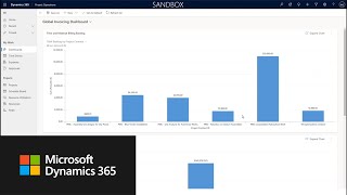 Invoicing revenue recognition and project accounting capabilities in Dynamics 365 Project Operation [upl. by Etak584]