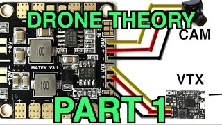 Drone Theory 101 Part 1 The basics and how an fpv quadcopter functions [upl. by Eilsek943]