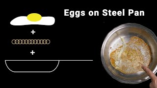 How to Fry Eggs on a Stainless Steel Pan Without Them Sticking [upl. by Delainey]