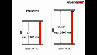 Gannomat Concept Easy Case Clamp [upl. by Nessa927]