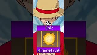 Top 10 Best Fruits In King Legacy [upl. by Toffic]