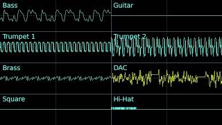 Launch Base Zone Act 1  FL Studio Recreation Oscilloscope View [upl. by Oliy]