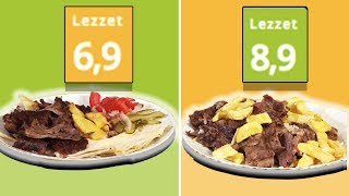 Yüksek Puan VS Düşük Puan  Döner Pide Çiğ Köfte Pizza [upl. by Delanos]