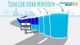 Tijdelijk Extra Pensioen  Pensioenfonds Vervoer [upl. by Doane]