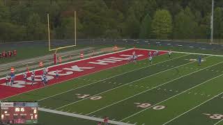 Rock Hill High School vs Fairland High School Womens Varsity Soccer [upl. by Yknarf418]