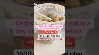 Healthy but realistic what I eat in a day on an 1800 calorie meal plan fulldayofeating wieiad [upl. by Yonita]