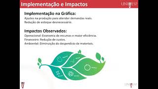 Projeto Integrador 2  Turma 004  Mapeamento de processos [upl. by Airotna]