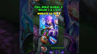 Nolan Jungler META di S34  Full Build Global 5 Nolan  MLBBherometanolanmlbbanalysis [upl. by Yesteb]