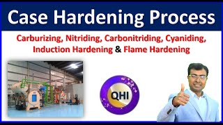 Case Hardening and 6 Types of Case Hardening  Heat Treatment Process [upl. by Ysak]