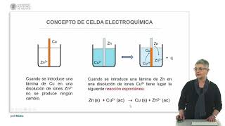 Concepto de celda electroquímica  1833  UPV [upl. by Guinna]