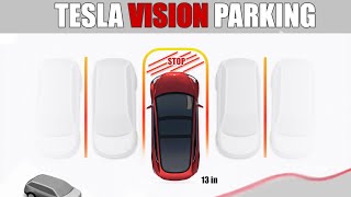 Tesla Vision Parking Finally Here  AutoPark and Distance RETURNS [upl. by Ramey]