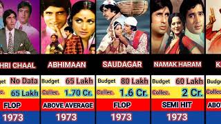 amitabh bachchan all movie list hit and flop moovie list part 1Data With Comparison [upl. by Buyer]