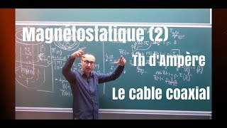 MPPSIPC MagnétostatiqueThéorème dampère 25 Cable coaxial [upl. by Nawud573]