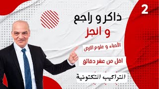 انجز التراكيب الجيولوجية في 10دقايق [upl. by Dniren]