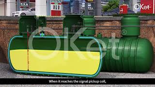 Magnetostrictive principle of OKet automatic tank gauge ATG system [upl. by Green]