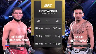 Khabib Nurmagomedov vs Max Holloway Full Fight  UFC 5 Fight Night [upl. by Polish]