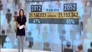 Previsión población España INE 20122052 [upl. by Julissa]