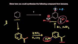 Synthesis of substituted benzene rings I  Aromatic Compounds  Organic chemistry  Khan Academy [upl. by Egerton592]