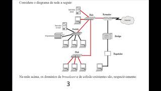 Redes  Enlace Dispositivos  Domínios de Broadcast e Colisão [upl. by Hsirrehc769]
