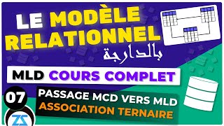 Modèle Relationnel de Données en Darija 07  Association Ternaire Règles de passage du MCD au MLD [upl. by Ivory]