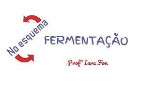 Fermentação [upl. by Kallick]