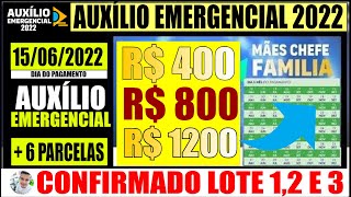 💦AUXILIO VAI VOLTAR EM JUNHO EMERGENCIAL DE VOLTA EM JUNHO PARA DESEMPREGADOS SOLTEIROS E INVISIVE [upl. by Alue845]