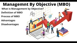 MBO  What is Management By Objective  Advantages and Disadvantages of MBO [upl. by Eclud]