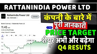 rattanindia share latest news  Rattan India Power Share Latest News  rtn power share news [upl. by Shipman]