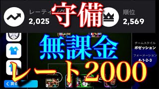 【無課金レート2000】守備の仕方解説【eFootball2024】 [upl. by Lindie]