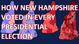 New Hampshire Presidential Voting History [upl. by Asyral]