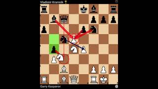 GM Vladimir Kramnik vs GM Garry Kasparov  SPAIN 1996 Queens Gambit Declined SemiSlav [upl. by Annawot]