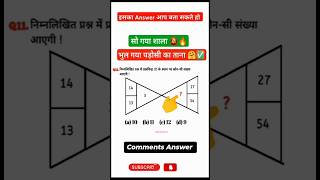 SSC MTS Reasoning question 2024🤔 shorts mts [upl. by Elletse]