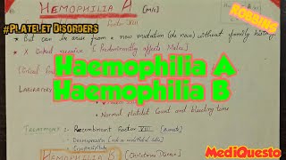 Haemophilia A Haemophilia B  Coagulation Factor Inhibitors PlateletDisordersHematologyPathology [upl. by Reisman317]