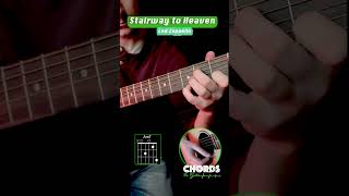 Stairway to Heaven  Led Zeppelin  Guitar RiffLeadChords [upl. by Engeddi337]