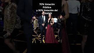 Votaciones Premio Mariposa de Oro Pantene 2023 awards reinaturcanovelas [upl. by Anneh]